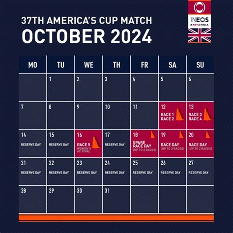 america's cup schedule.